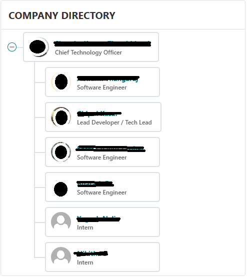 Company directory