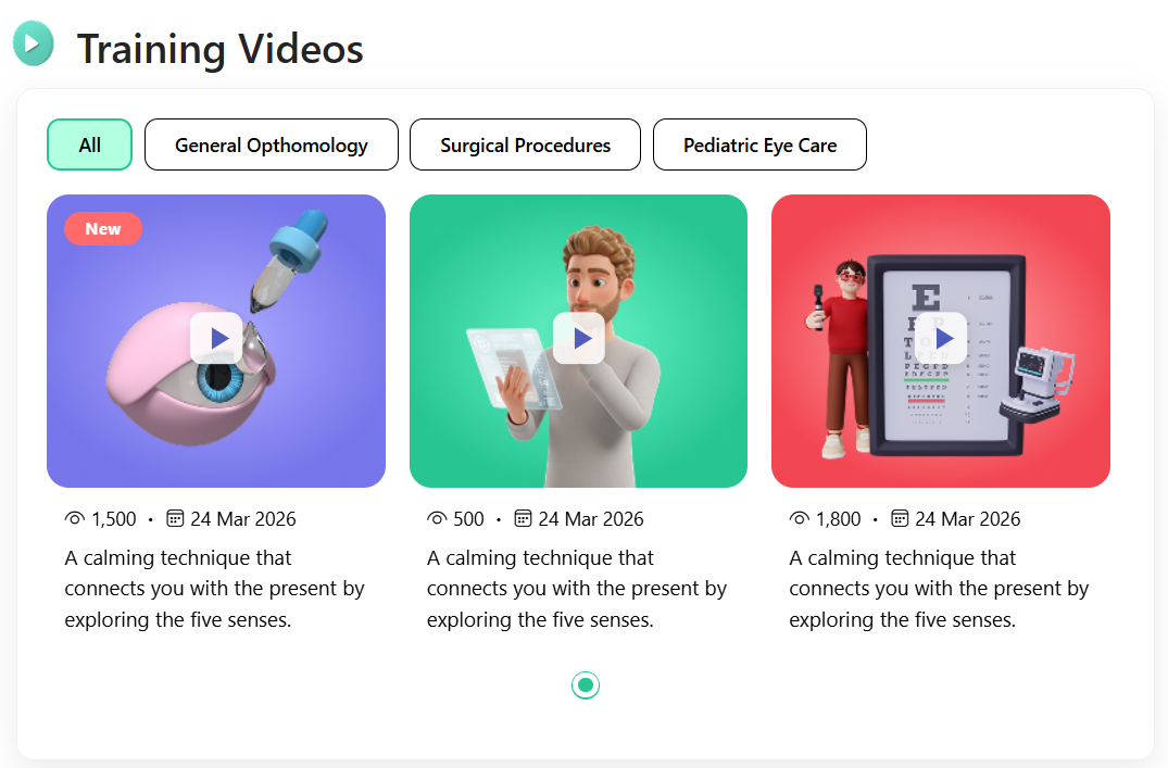 TrainingVideos