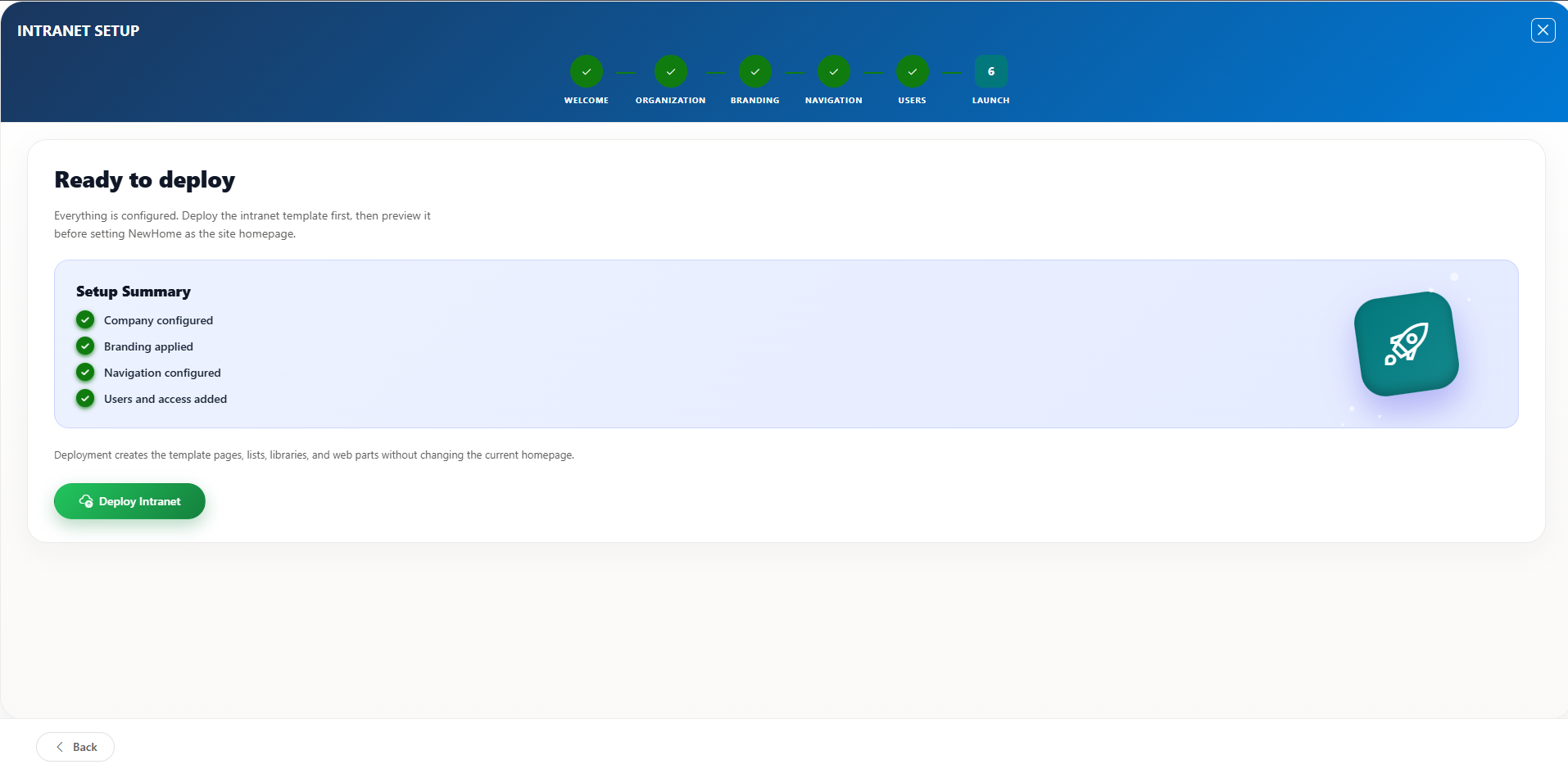 Pre-Deployment Screen