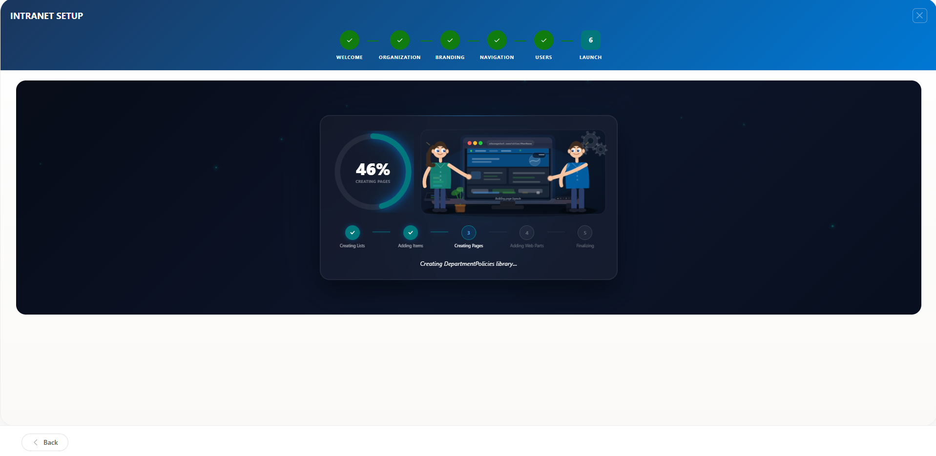 Deployment Progress Screen