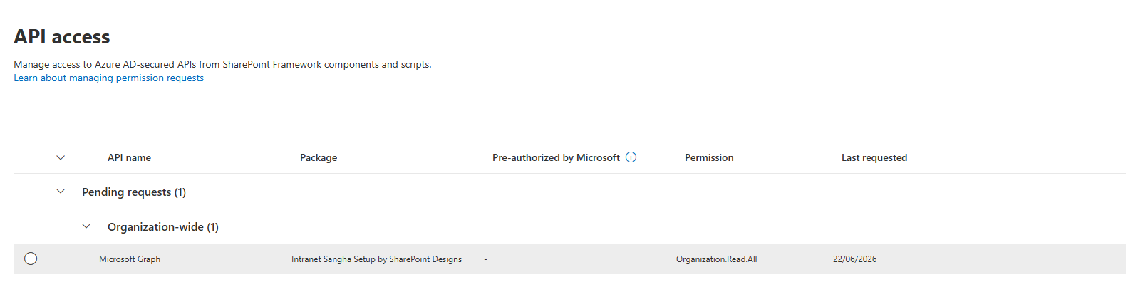 API Permission Approval API Permission Approval