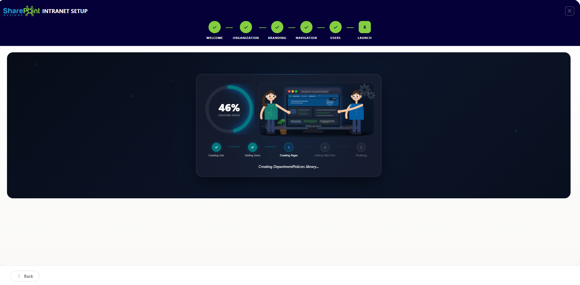 During Deployment Screen