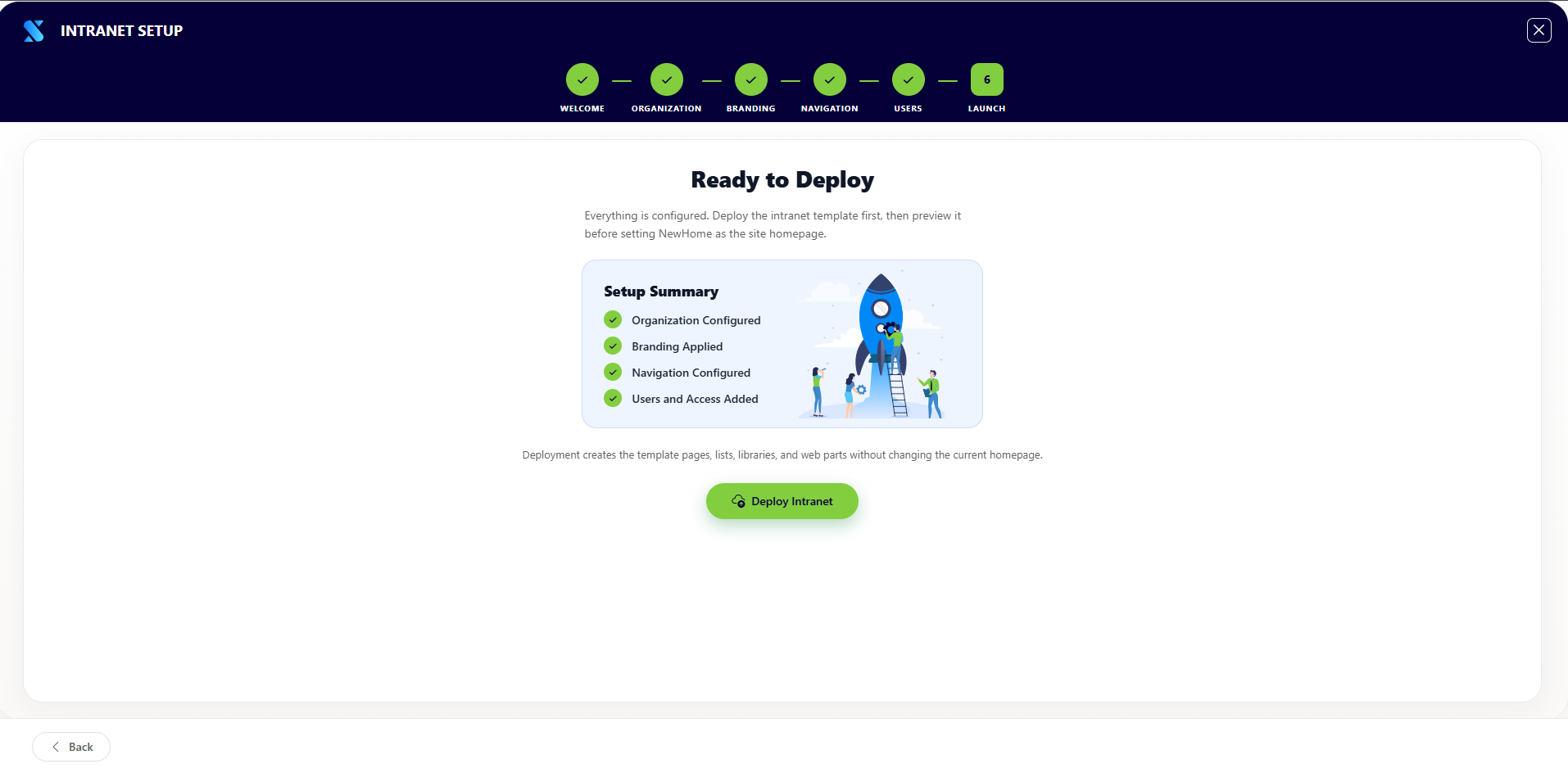 Pre-Deployment Screen